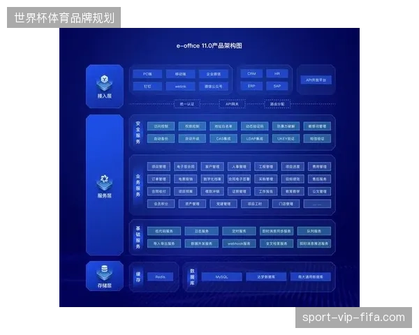 体育场馆运营摆脱短期租约模式，转向全生命周期资产价值挖掘
