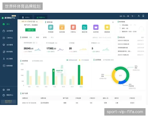 核销系统录入异常率降至4%以内，实名化支撑了赞助区内观众流向的实时监测与干预